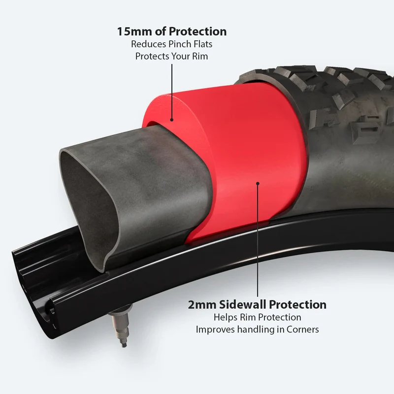 eBike Tire Liner - Tannus Armour Tire Liners