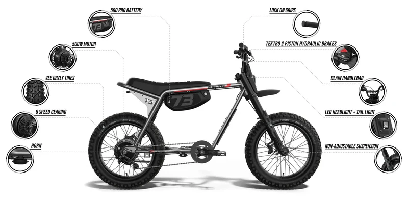 eBike Super73 Z Adventure Series SE - Blackout - In a Box